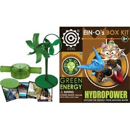 KIT ENERGIA HIDRAULICA E2392HPD2 (12 ) KIT ENERGIA HIDRAULICA E2392HPD2 (12 )