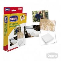 LAMINA PROCESO PRODUCTIVO 17X12CM (058)