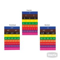 SET FRACCIóN DECIMAL PORCENTUAL