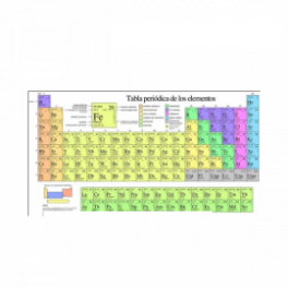 Tabla Periodica Quimica Tamaño 115x85cm Tabla Periodica Quimica Tamaño 115x85cm